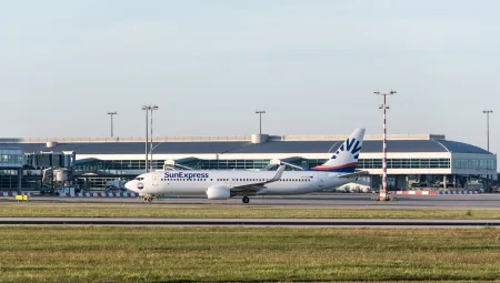 SunExpress Müşteri Hizmetleri: En İyi Uygulamalar