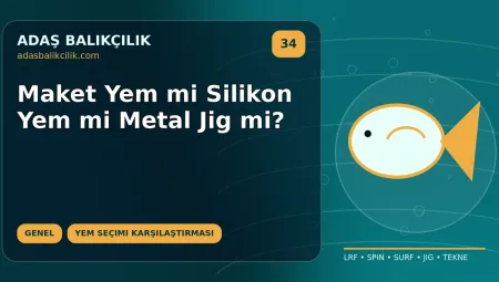 Maket Yem mi Silikon Yem mi Metal Jig mi?
