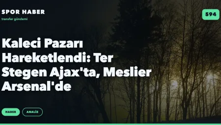Kaleci Pazarı Hareketlendi: Ter Stegen Ajax’ta, Meslier Arsenal’de